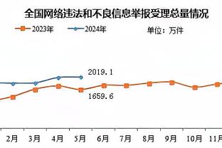 Shams：约什-格林将至少缺席接下来几周的比赛